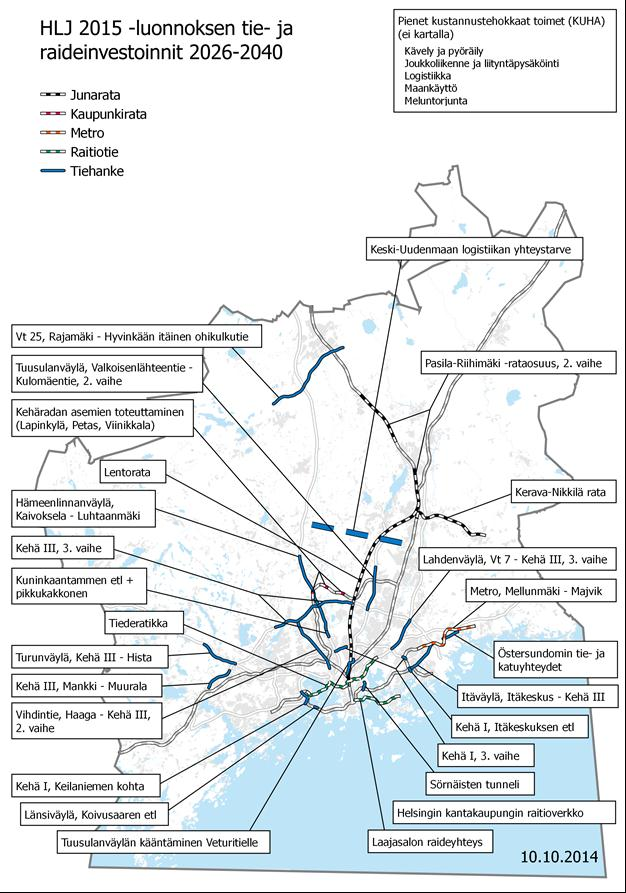 HLJ 2015 INVESTOINTIHANKKEET, VÄLILLÄ 2026-2040 ALOITETTAVAT Pienet kustannustehokkaat toimet KUHA (jatkuva) Helsingin kantakaupungin raitioverkko (jatkuva) Laajasalon raideyhteys Pasila-Riihimäki