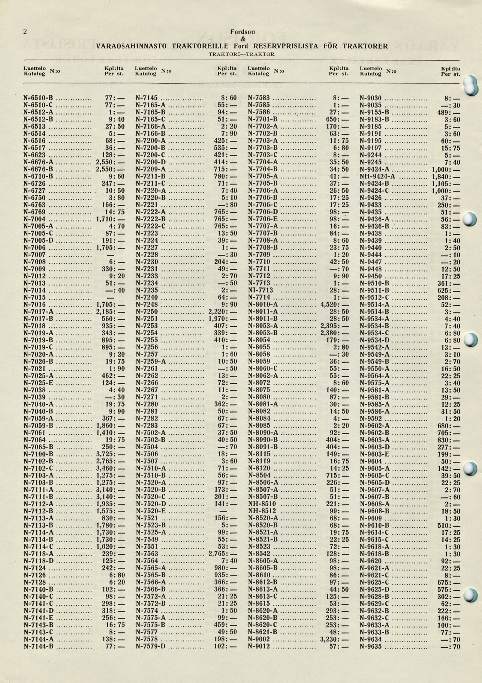 N-7228 N-7240 N-8620-B 2 Fordson VARAOSAHINNASTO TRAKTOREILLE Ford RESERVPRISLISTA FÖR TRAKTORER TRAKTORI TRAKTOR Katalog Kpl :lta ~ Katalog Kpl :lta ~ Katalog w,o Kpl:lta -.