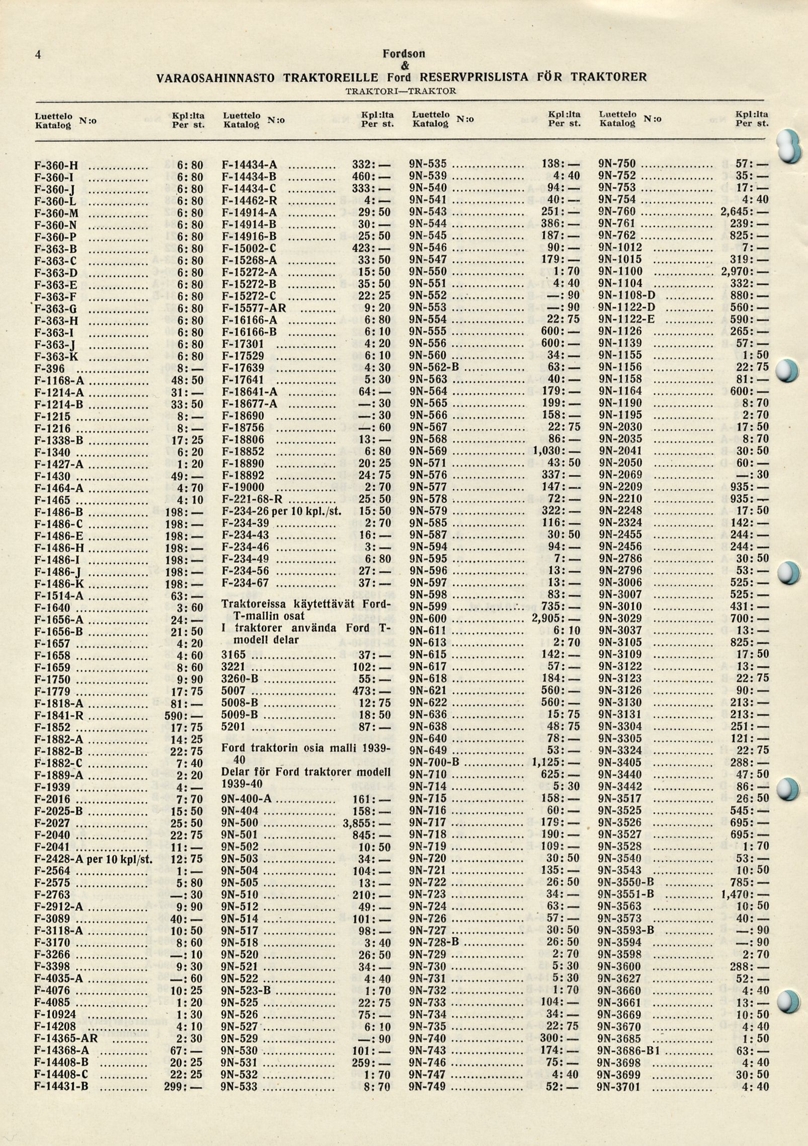 2: :30 4 Fordson VARAOSAHINNASTO TRAKTOREILLE Ford RESERVPRISLISTA FÖR TRAKTORER TRAKTORI TRAKTOR Katalog Kpl :lta v Kpl-.