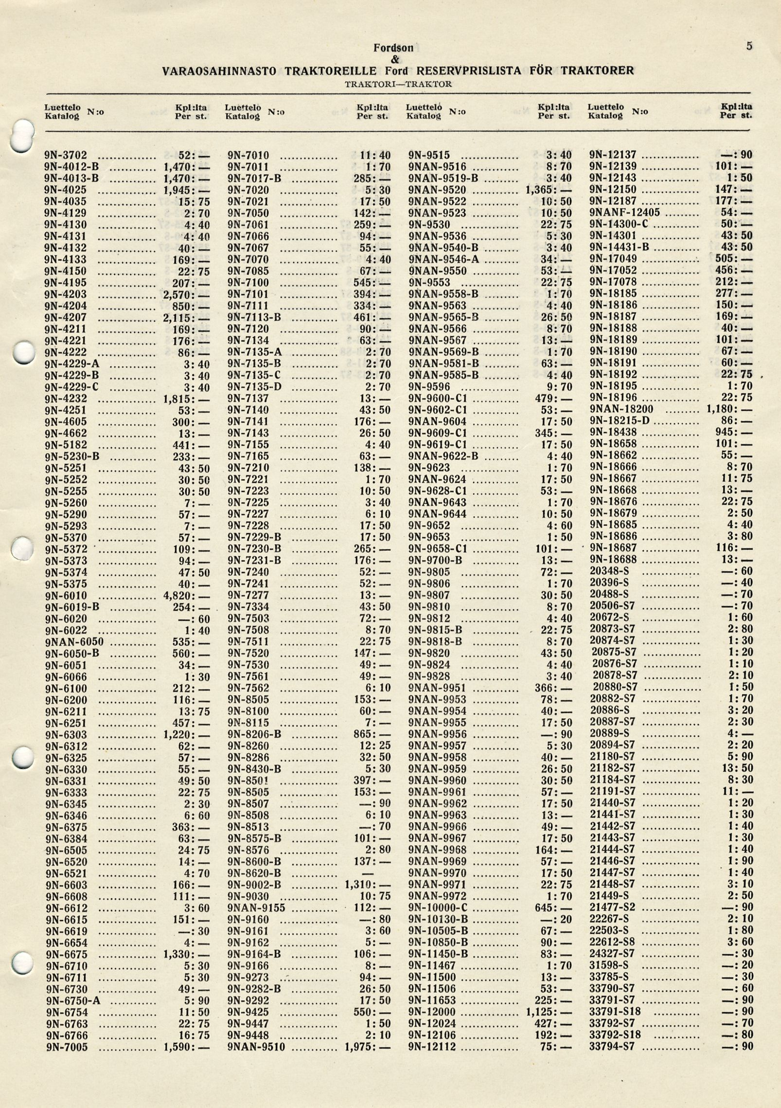 :30 9N-7010 9N-7011 9N-7017-B 9N-7020 9N-7067 9N-7070 9N-7100 9N-7101 9N-7111 9N-7113-B 9N-7120 9N-7134 9N-7141 9N-7143 9N-7155 9N-7165 9N-7225 9N-7227 9N-7228 9N-7230-B 9N-7231-B 9N-7277 9N-7334