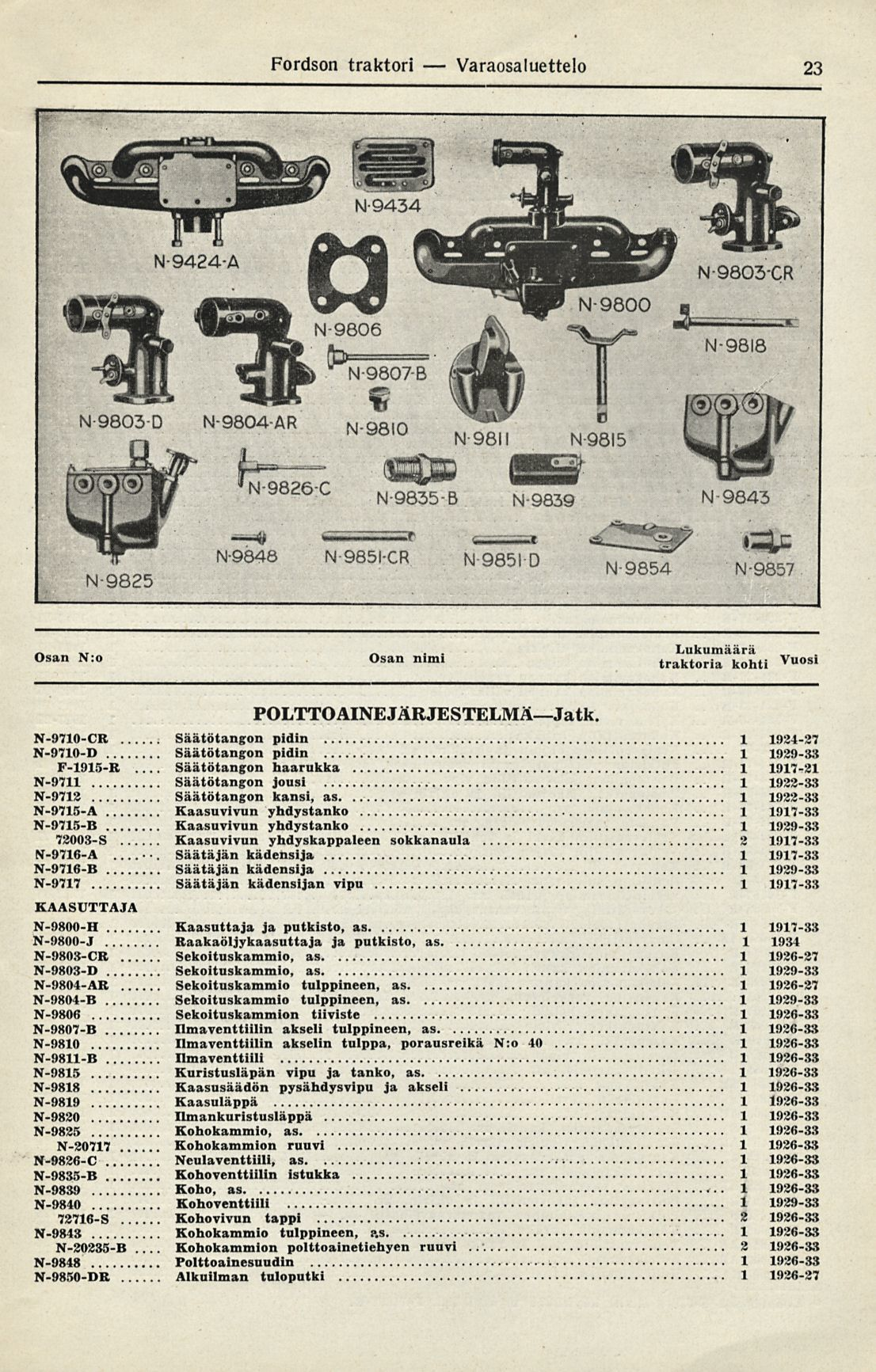 Kohoventtiili Varaosaluettelo Fordson traktori 23 Osan N:o Osan nimi Vuosi POLTTO AINEJÄRJESTELMėJatk.
