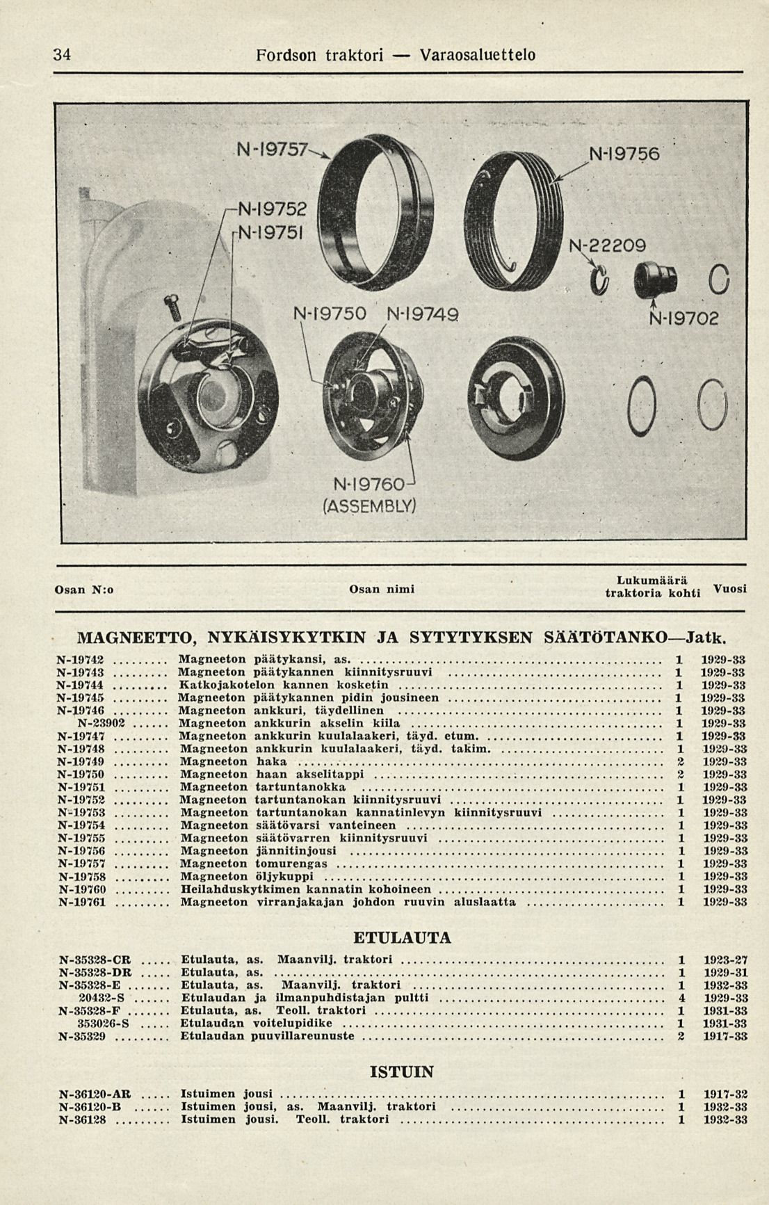 34 Fordson traktori Varaosaluettelo Osan N:o Osan nimi Vuosl MAGNEETTO, NYKÄISYKYTKIN JA SYTYTYKSEN SÄÄTÖTANKOJatk.