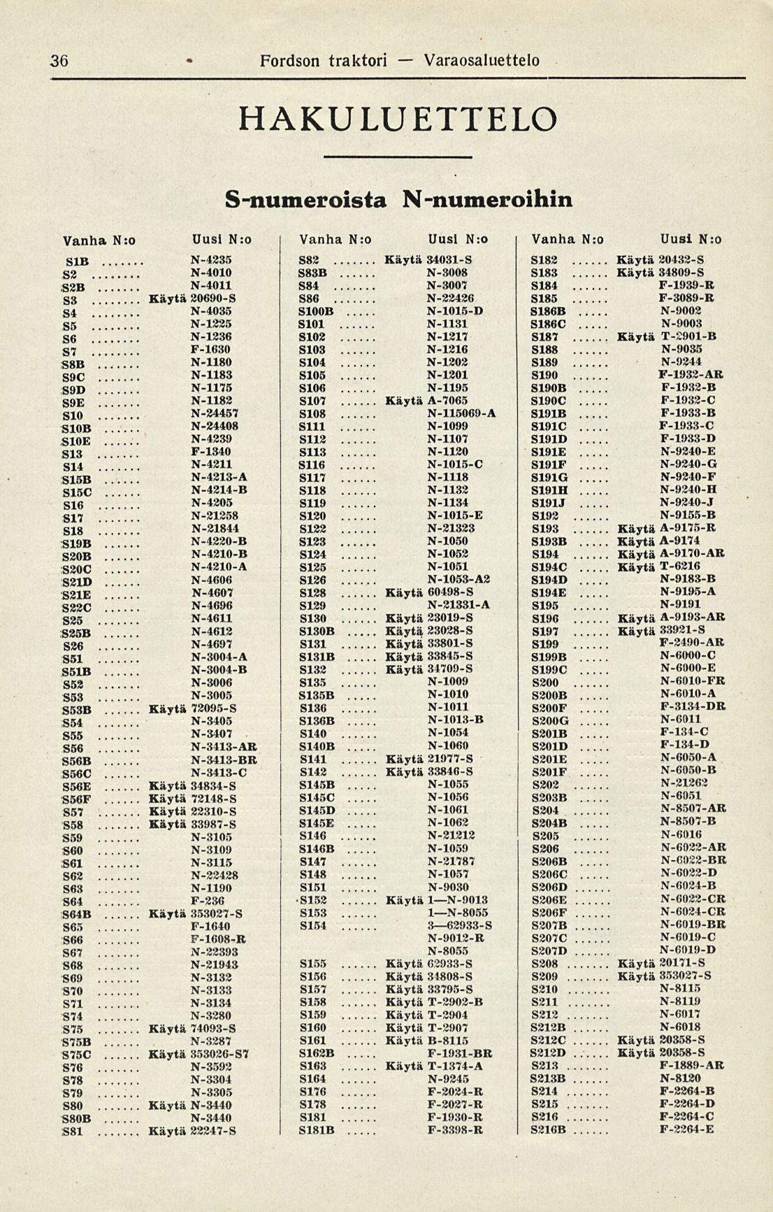 Käytä 36 Fordson traktori Varaosaluettelo HAKULUETTELO S-numeroista N numeroihin Vanha N:o Uusi N:o Vanha N:o Uusi N:o Vanha N:o Uusi N:o SIB N-4235 SB2 Käytä 3403-S SlB2 Käytä 20432-S S2 N-400 SB3B