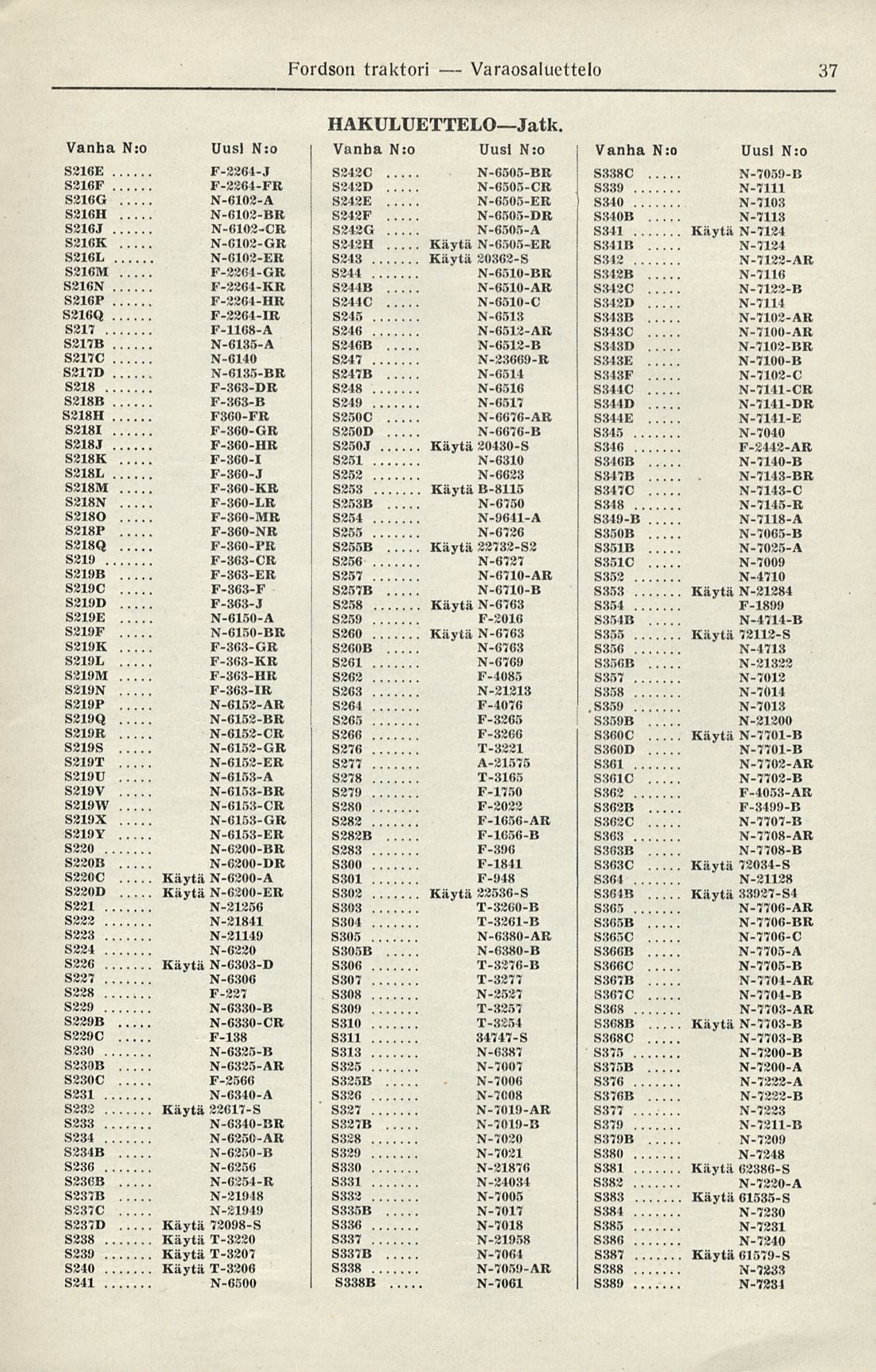 Fordson traktori Varaosaluettelo 37 HAKULUETTELOJatk.