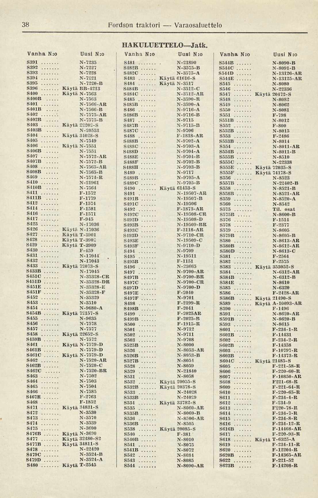 38 Fordson traktori Varaosalucttelo HAKULUETTELOJatk.