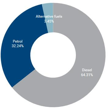 2014 Bensa Ranska Diesel Suunniteltu Ympäristövyöhyke Dieselajoneuvojen käyttökielto v.