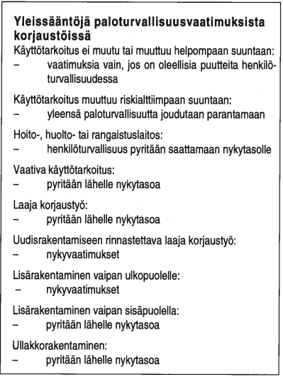 31 TAULUKKO 2 Yleissääntöjä korjausrakentamisessa (Ympäristöopas 39, 38.) Jos korjaustöille joudutaan hakemaan rakennuslupa, joudutaan tutkimaan ohjeita ja määräyksiä myös palomääräysten osalta.