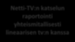 TV-KATSELUN MITTAUS LAAJENEE