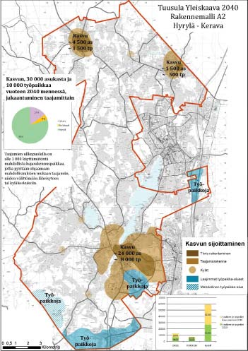. LÄHTÖKOHDT.. TRKSTELULUE J SJNT KUUNKRKENTEESS Suunnittelualue äsittää Tuusulan esustan, Hylän ja sen välittömän ympäristön. Hylä sijaitsee Etelä-Tuusulassa, Keravan (etäisyys n.