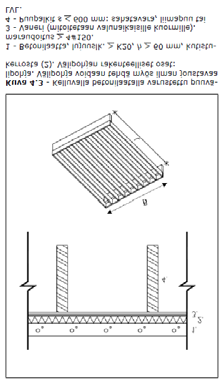 (0,3qk) pinta-alayksikköä kohden yhteenlaskettu massa [kg/m2] Mikäli lattialevy on liimattu rakenteellisesti lattiapalkkeihin, taivutusjäykkyys (EI)L voidaan laskea ripalaatan T-poikkileikkaukselle.