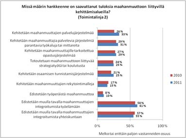 58 Kuva 40.