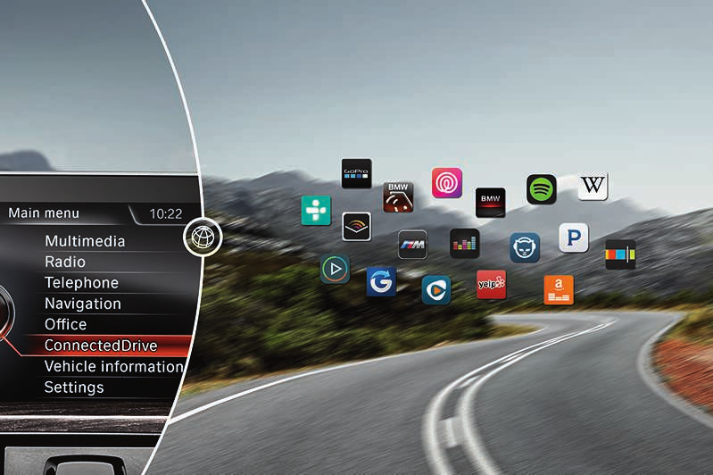 Innovaatiot ja tekniikka BMW ConnectedDrive Verkottuu maailmaasi. Maailmamme verkottuu päivä päivältä yhä enemmän.