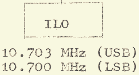 MHz (USB) fo + 10.700 r-ffiz (LSB) Kuva 1. Informaation kulku 2.1.3.
