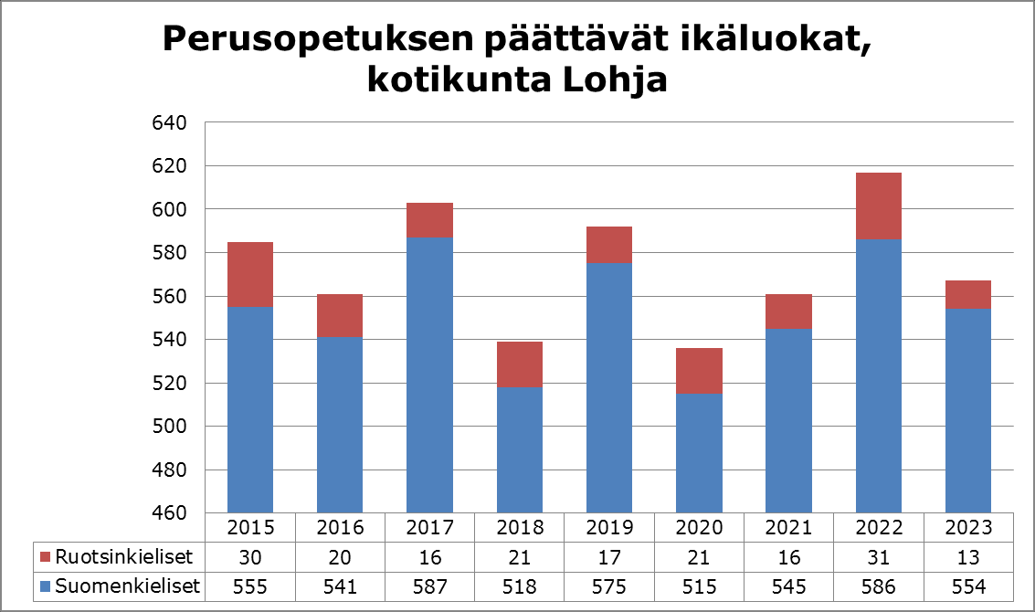 28.4.2015