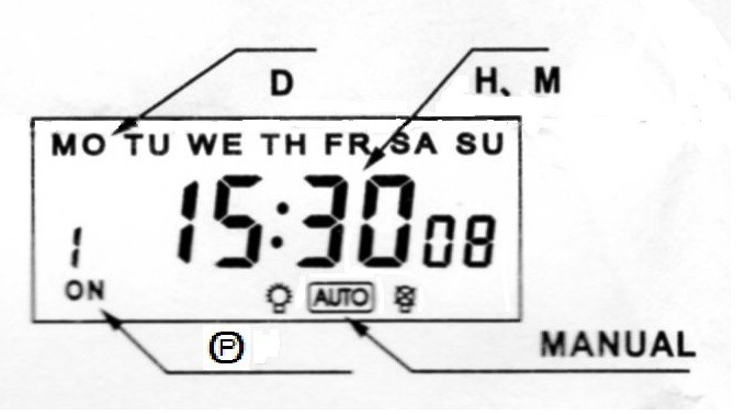 litiumakkuvarmennus.
