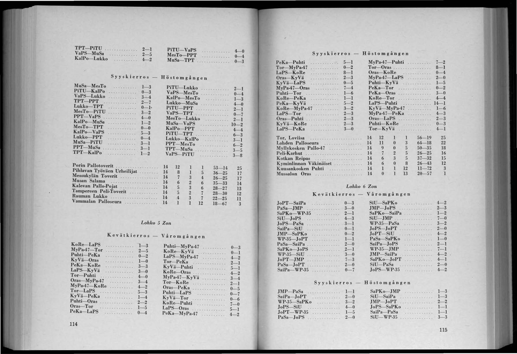 TPT-PiTU.... VaPS-MuSa...... KalPo-Lukko 2- Syyskierros - PiTU-VaPS MesTo-PPT MuSa-TPT Höstomgången MuSa-MesTo PiTU-Lukko _. '0- PiTU-KalPo 0-3 VaPS-MesTo VaPS-Lukko 3-4 KalPo-MesTo - TPT-PPT... -...... '".