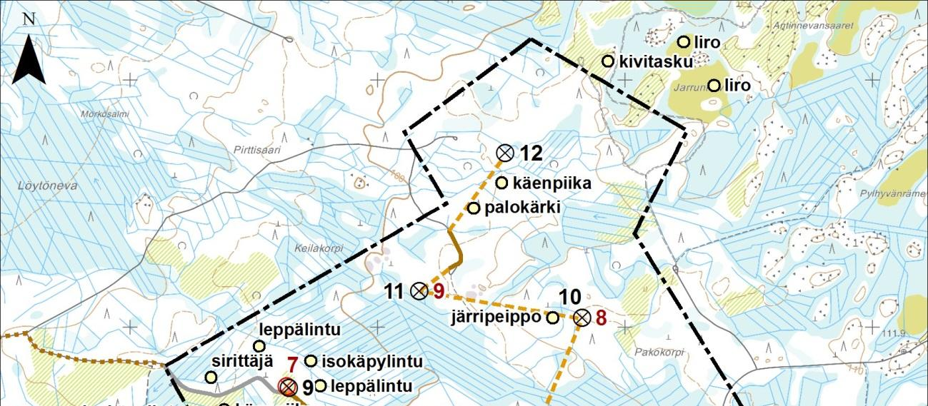 28 Kuva 3-2.