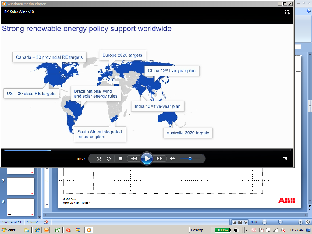 Strong renewable energy policy support worldwide Source: REN 21
