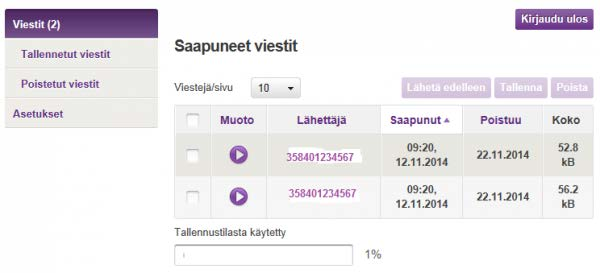 Yritysliittymä 1.1 Vastaajassa olevat viestit Voit hallinnoida sinulle vastaajaan jätettyjä ääniviestejä (kuunnella, poistaa ja tallentaa viestejä).