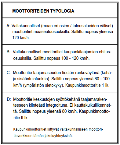 LÄHTÖKOHDAT JA MITOITUS Eritasoliittymän tarkastelussa mitoituksen lähtökohtana on käytetty Moottoriteiden eritasoliittymäohjetta Osa A (9.12.1994).