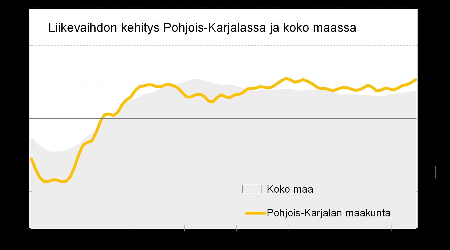 107,4 (6/2016) Aineisto: