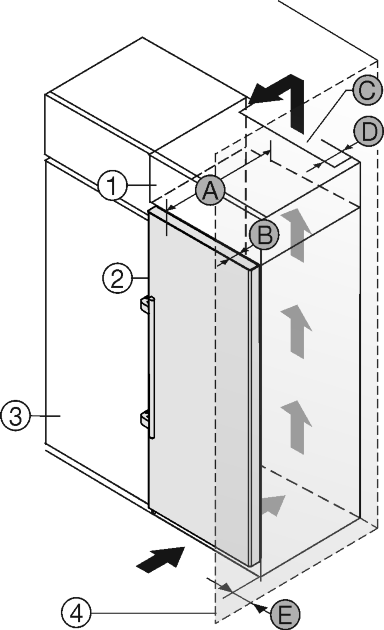 Fig. 23 (2) u Käännä suojalevy sisään ja anna sen lukittua. Fig. 23 (3) u Työnnä ulompi suojus paikalleen. Fig. 23 (4) u Sulje ylempi ovi. Fig. 23 (5) 4.4 Keittiökalusteisiin integroiminen Fig.