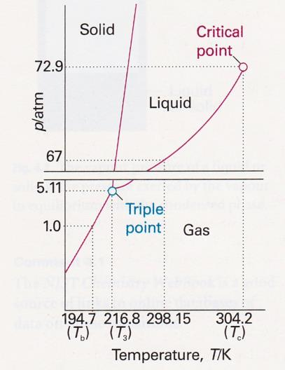 H-atomiin ja kahdella vetysidoksella viereisiin