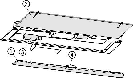 Viat Fig. 14 u Kytke laite pois päältä. u Vedä verkkopistoke irti tai kytke varoke pois päältä. u Suojuksen Fig. 14 (1) irrottaminen: Työnnä sormi suojuksen alle ja irrota suojus lukituksesta.