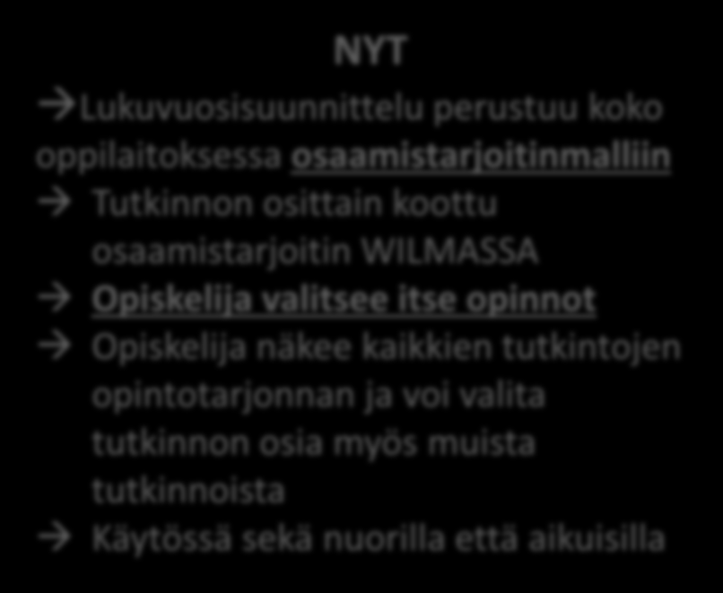 TARJOITIN MALLIN KOKEILU LIIKATALOUDEN PT:SSÄ NYT Lukuvuosisuunnittelu perustuu koko oppilaitoksessa osaamistarjoitinmalliin Tutkinnon osittain koottu osaamistarjoitin WILMASSA Opiskelija valitsee