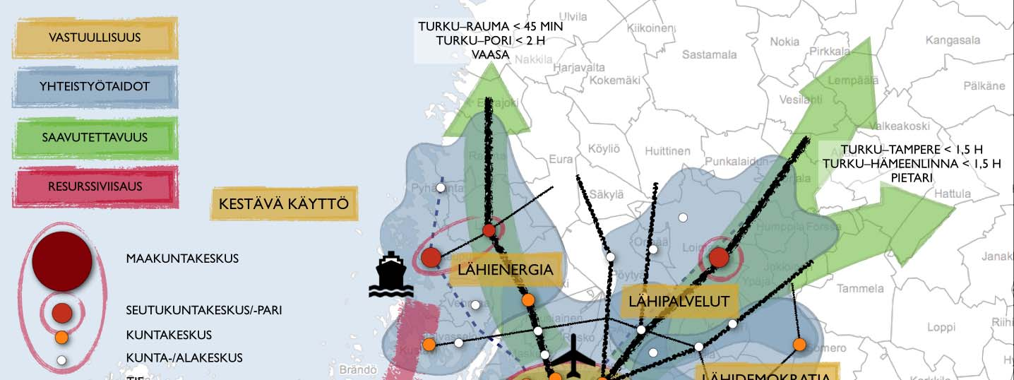 Kuva 4: Maakuntasuunnitelman kärkiteemat Varsinais Suomen aluerakenteessa 2035+. Vastuullisuus Vastuullisuus aluerakenteessa näkyy mm.