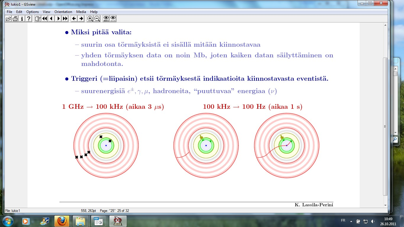 Kiinnostavien