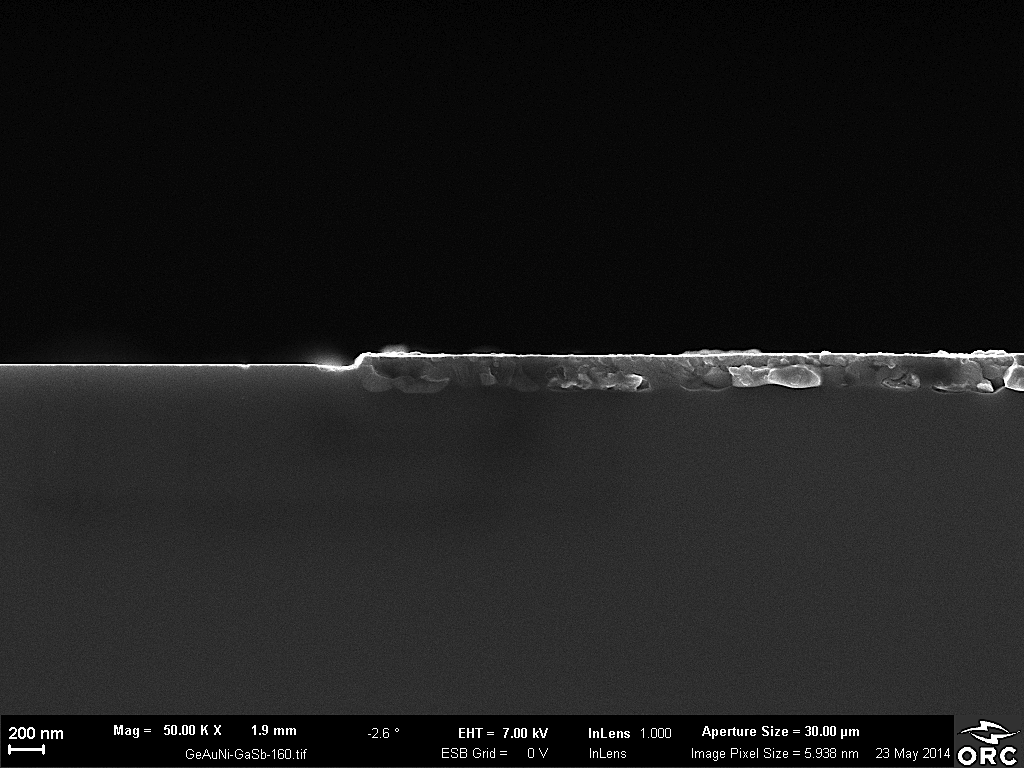 4. Tulokset 35 Ge/Au/Ni (17/50/10 nm) 1 µm Ge/Au/Ni/Au (17/50/10/250 nm) GaSb 1 µm 1 µm GaSb 1 µm Kuva 4.6. Vahvistusmetallin vaikutus metallin ja puolijohteen sekoittumiseen.