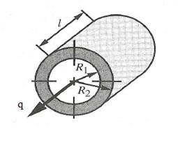 15 Kuva 2. Lämmönsiirtyminen levynpaksuuden yli (Valtanen 2012, s. 242). Lämmönsiirtymisessä tapahtuvia häviöitä voidaan kuvata vastusten kaltaisilla malleilla.
