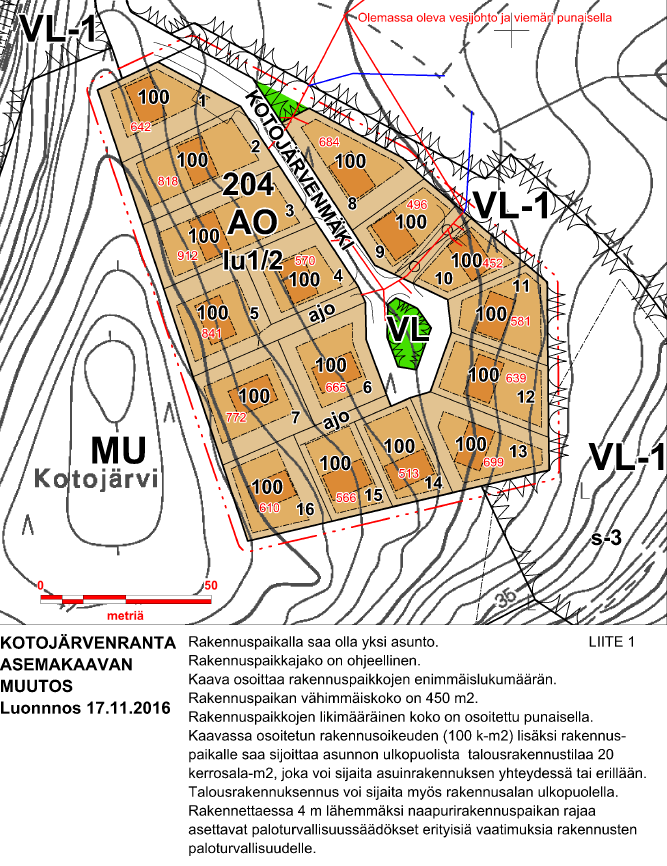 2.3 Tavoitteet Loma-alueen (RA-1) asemakaava on tullut voimaan 19.4.2011.