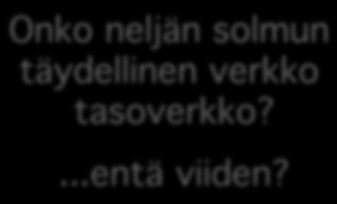 ! Jos aluejakoa esittävän tasoverkon G rajaamat alueet esitetään solmuina ja alueiden naapuruudet kaarina,