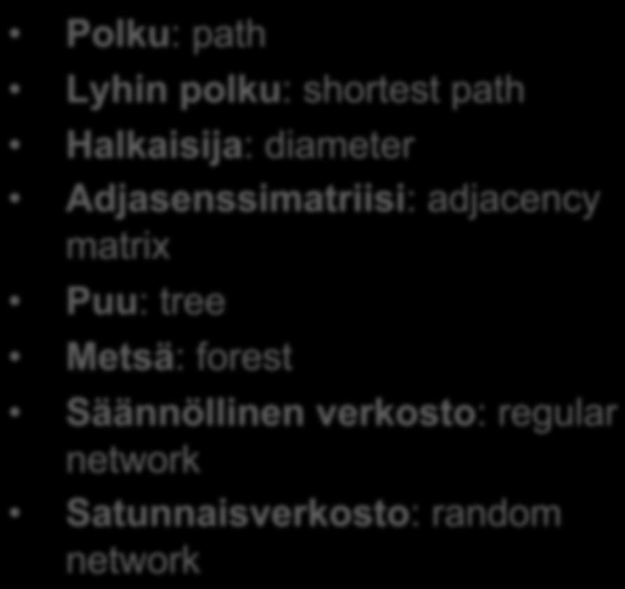 path Halkaisija: diameter Adjasenssimatriisi: adjacency matrix Puu: tree Metsä: forest