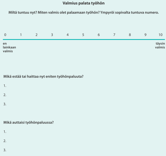 Itsearviointimittarit toimintakyvyn arviossa Työhönpaluuvalmius (TOIMIA, tulossa 2017) Valmius palata työhön Miltä tuntuu? Miten valmis olet palaamaan työhön?