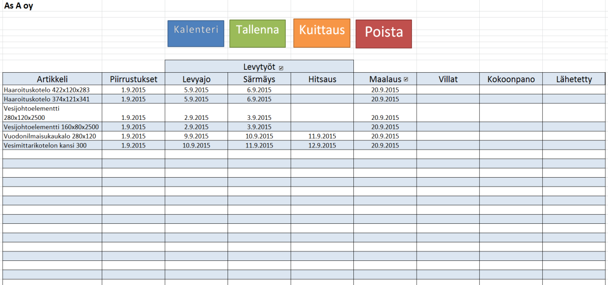 23 (25) Projektisivu: Projektisivulla on lista projektiin kuuluvista nimikkeistä ja jokaiselle työvaiheelle oma sarakkeensa, johon kunkin työvaiheen valmistuminen kuitataan.