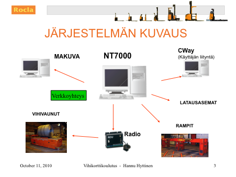 Wallén Kai OPINNÄYTETYÖ