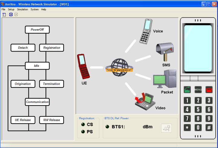 24 6.1.4 Wireless Network Simulator (WNS) Wireless Network Simulator (WNS) ohjelmalla voidaan luoda erilaisia mittauksia yhden päätelaitteen avulla.