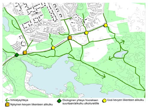 Sisäinen kulkuverkosto kytkeytyy ympäröivän viheralueen ulkoilureitteihin. Kokoojakadun varsille on esitetty bussipysäkit noin 300 metrin välein.