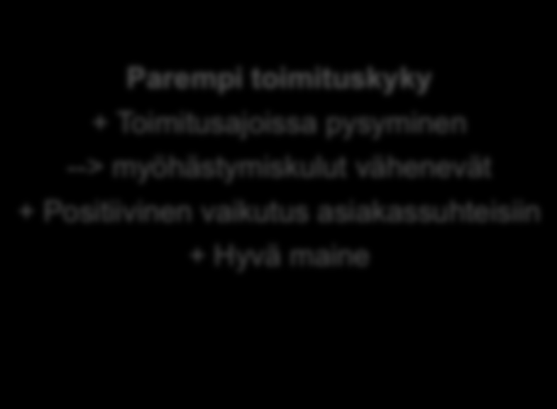 vaikutus asiakassuhteisiin + Hyvä maine " " + + + Lyhyempi läpäisyaika + Tilaus-toimitusprosessi hallitumpi