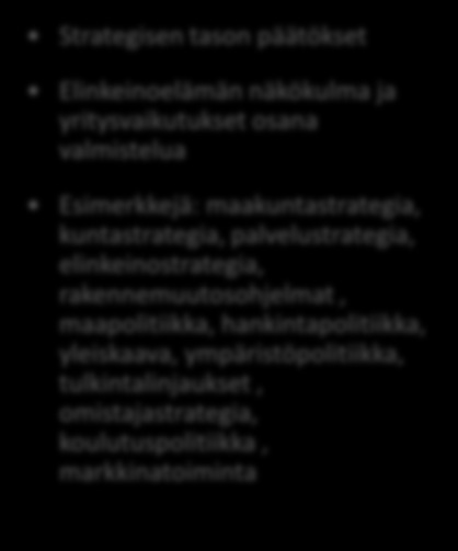 Päätösten jaottelu Oheisessa kuvassa on päätösten jaottelua kolmeen tasoon havainnollistava kuva, jossa annetaan myös esimerkkejä kuhunkin tasoon kuuluvista päätöksistä.