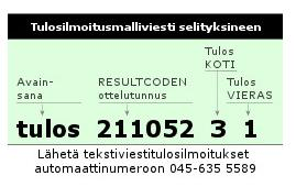 Tuloksen ilmoittaminen Ottelun KOTIJOUKKUEEN tulee ilmoittaa VÄLITTÖMÄSTI lopputulos ResultCoden kautta. Tuloksen voi ilmoittaa vain KOTIjoukkue.