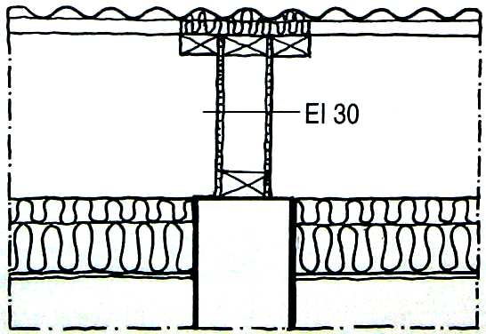 19 Rakennusmääräyskokoelman osassa E1, Rakennusten paloturvallisuus edellytetään, että ontelot tulee jakaa osiin tehokkailla katkoilla palon leviämisen rajoittamiseksi.