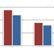 Pitoisuudet ovat yleensä suurimmil laan talviaikaan tilanteissa, jolloin ulkoilman lämpötilat ovat matalimmillaan, liikenteen ja energian laime tuotannon päästöt suurimmillaan ja sääolot epäedulliset