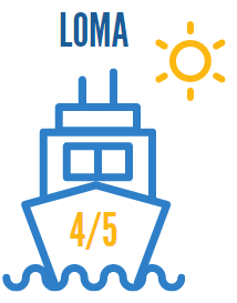 4 Sukuloimaan Suomeen Kun vaihtomatkustajia ei huomioida, saapui lähes joka toinen matkailija tuttavia tai sukulaisia tapaamaan.