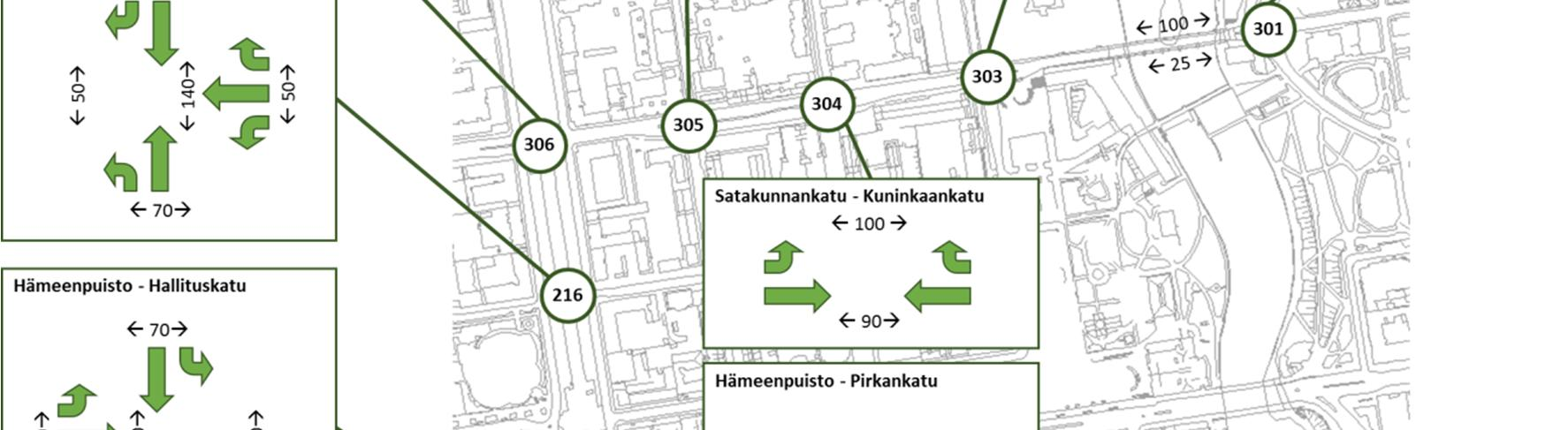 83 Kuva 46. Kaikkien tarkastelutilanteiden jalankulku- ja pyöräliikenteen liikennemäärät, jk/h.