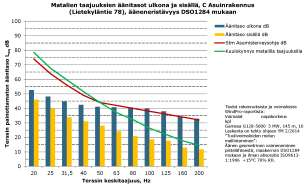 Prokon Lumivaaran tuulivoimapuisto VAIKUTUKSET IHMISTEN ELINOLOIHIN JA VIIHTYVYYTEEN Kuvakooste 15.
