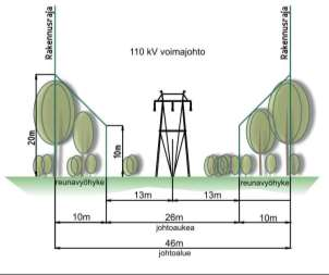 PROKON Lumivaaran tuulivoimapuisto HANKKEEN TEKNINEN KUVAUS PROKON Wind Energy Finland Oy 4.3.